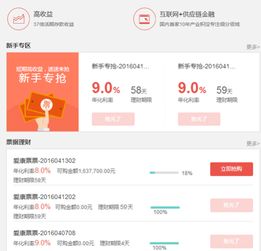 愛康金服上線首日告捷 1小時(shí)全線滿標(biāo)，信息系統(tǒng)集成服務(wù)嶄露頭角